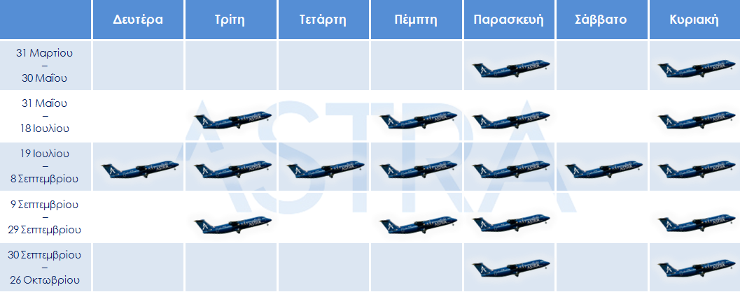 astra-airlines